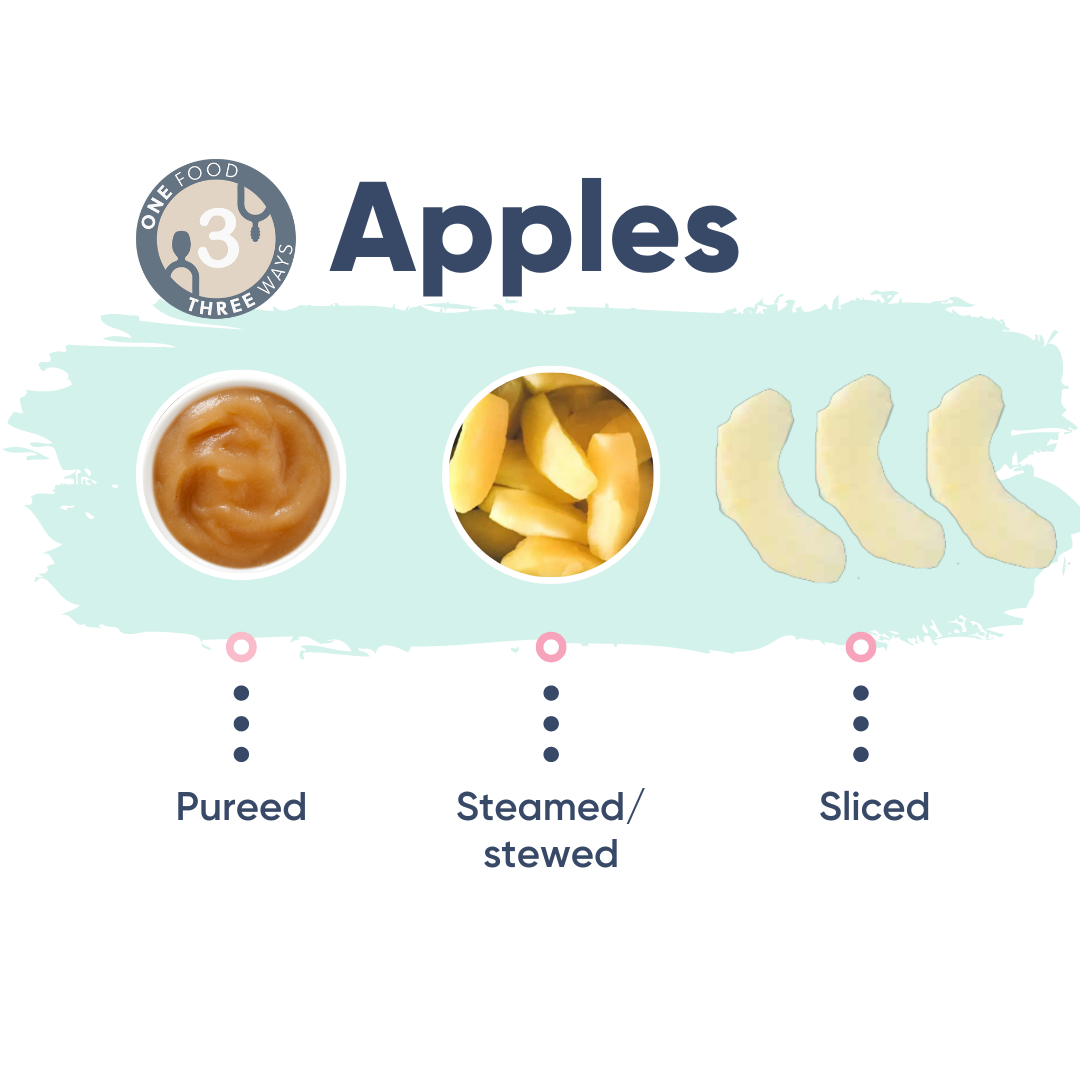 Three Ways With Apples