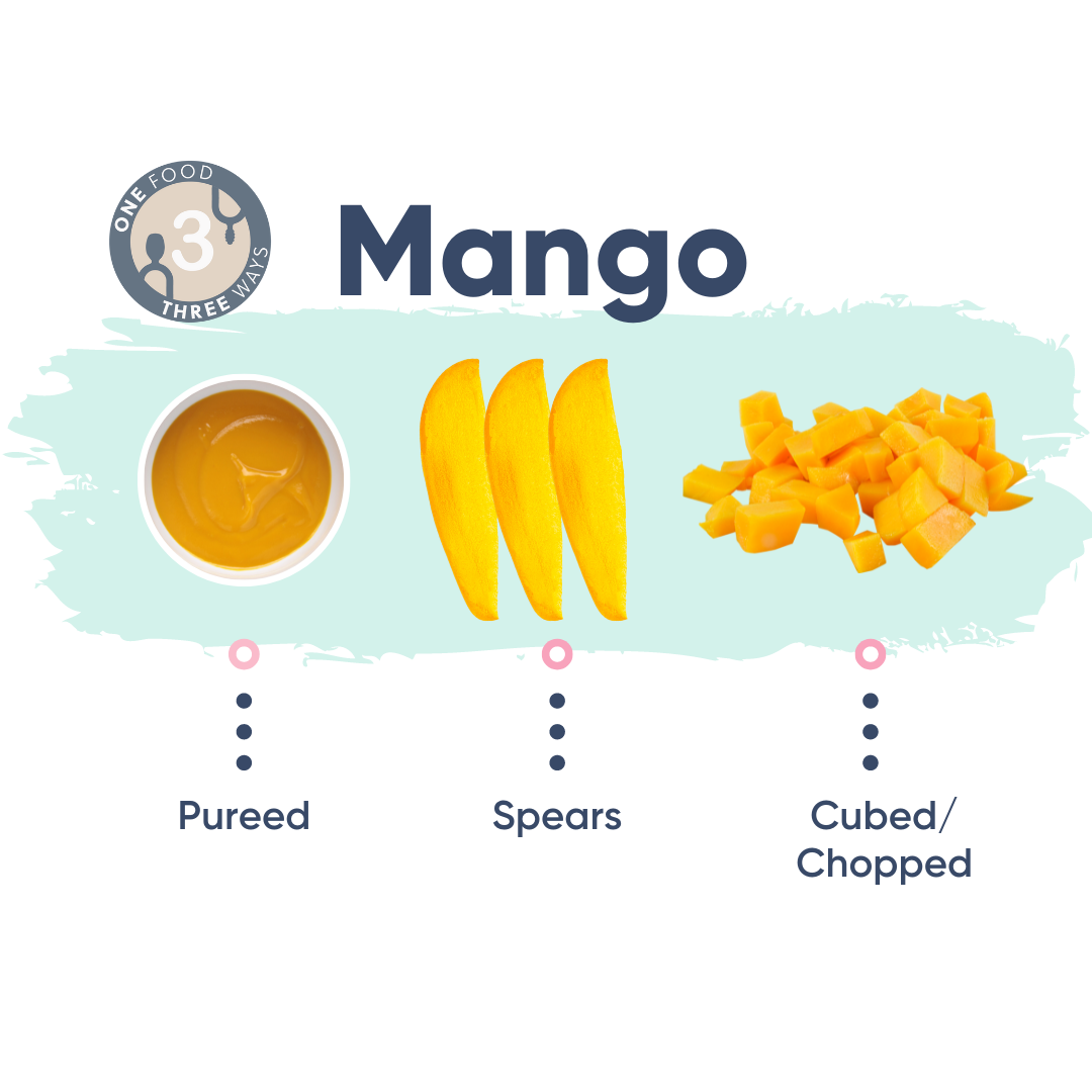 Three Ways With Mangoes