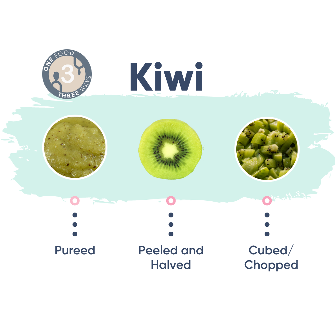 Three Ways With Kiwi
