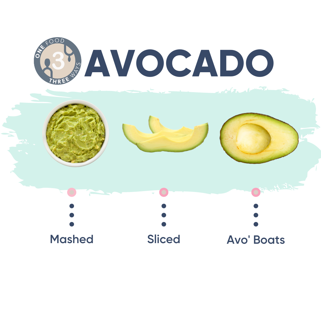 Three Ways With Avocado