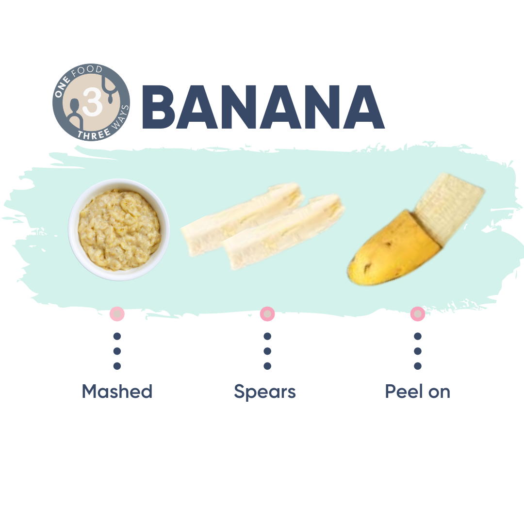 Three Ways with Banana