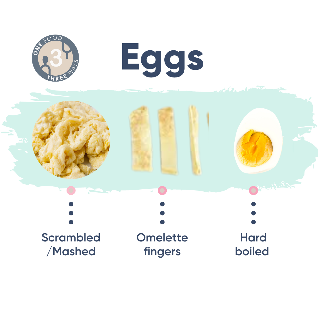 Three Ways With Eggs