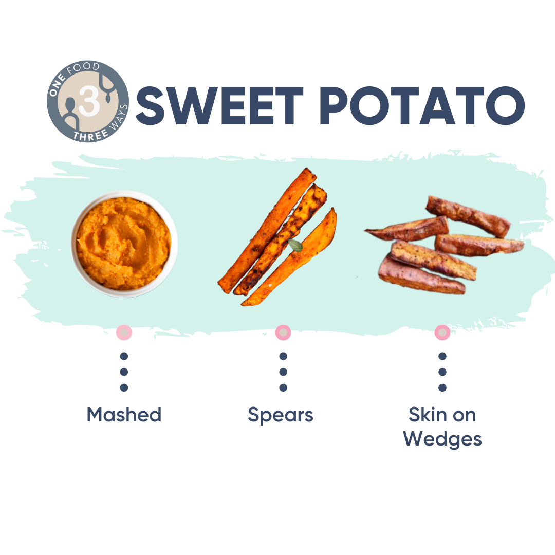 Three Ways With Sweet Potato