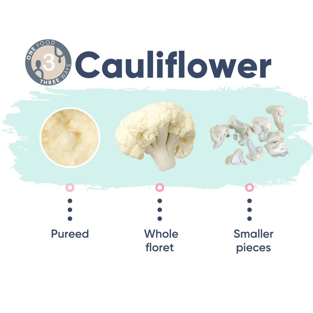 Three Ways With Cauliflower